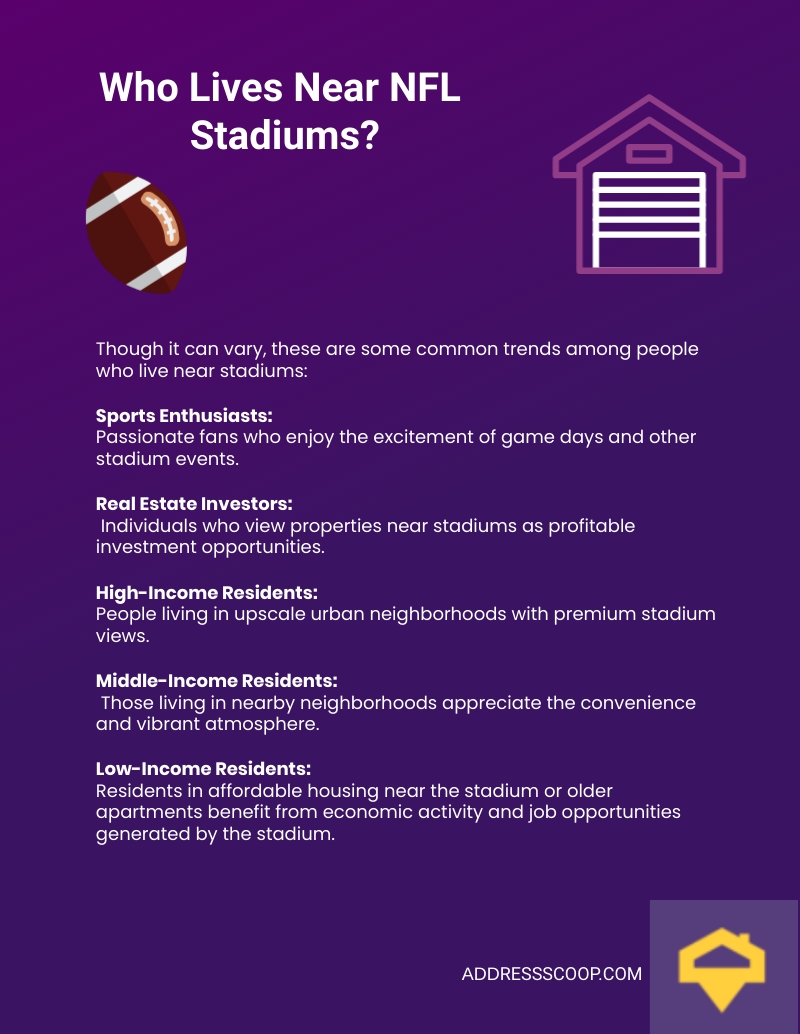 Why Buy Real Estate Near a Football Stadium