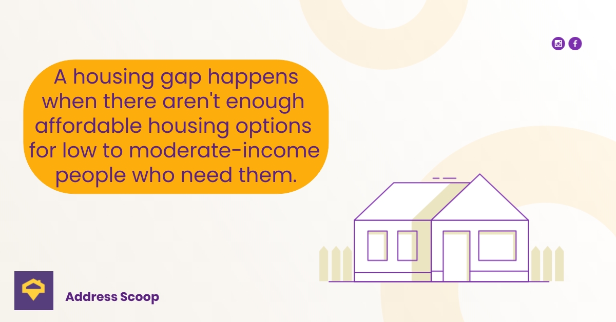 What is a housing gap?